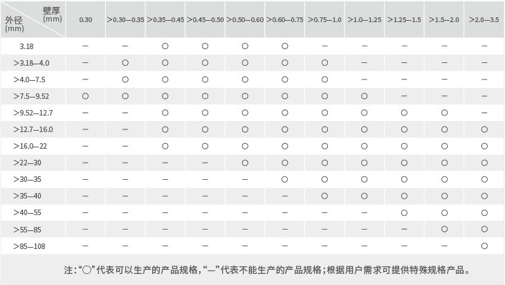 J9集团国际站【中国区】官方网站